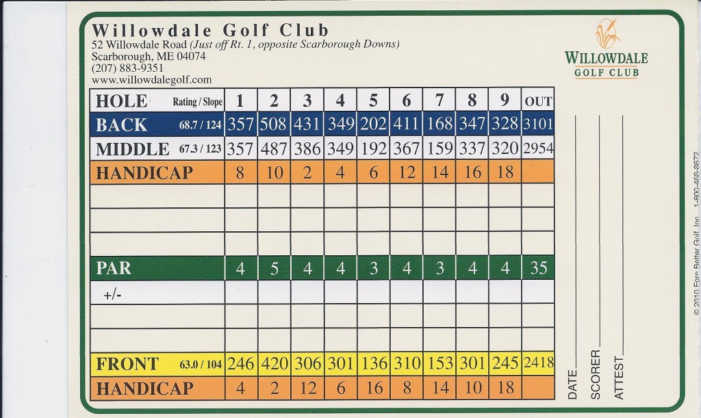 Scorecard